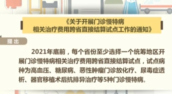 5種門診慢特病將試點(diǎn)跨省直接結(jié)算